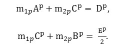formula