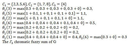vol_1_no_1_task_vive_for15